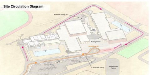 Preliminary plans appear to show a shared high school and middle school campus.